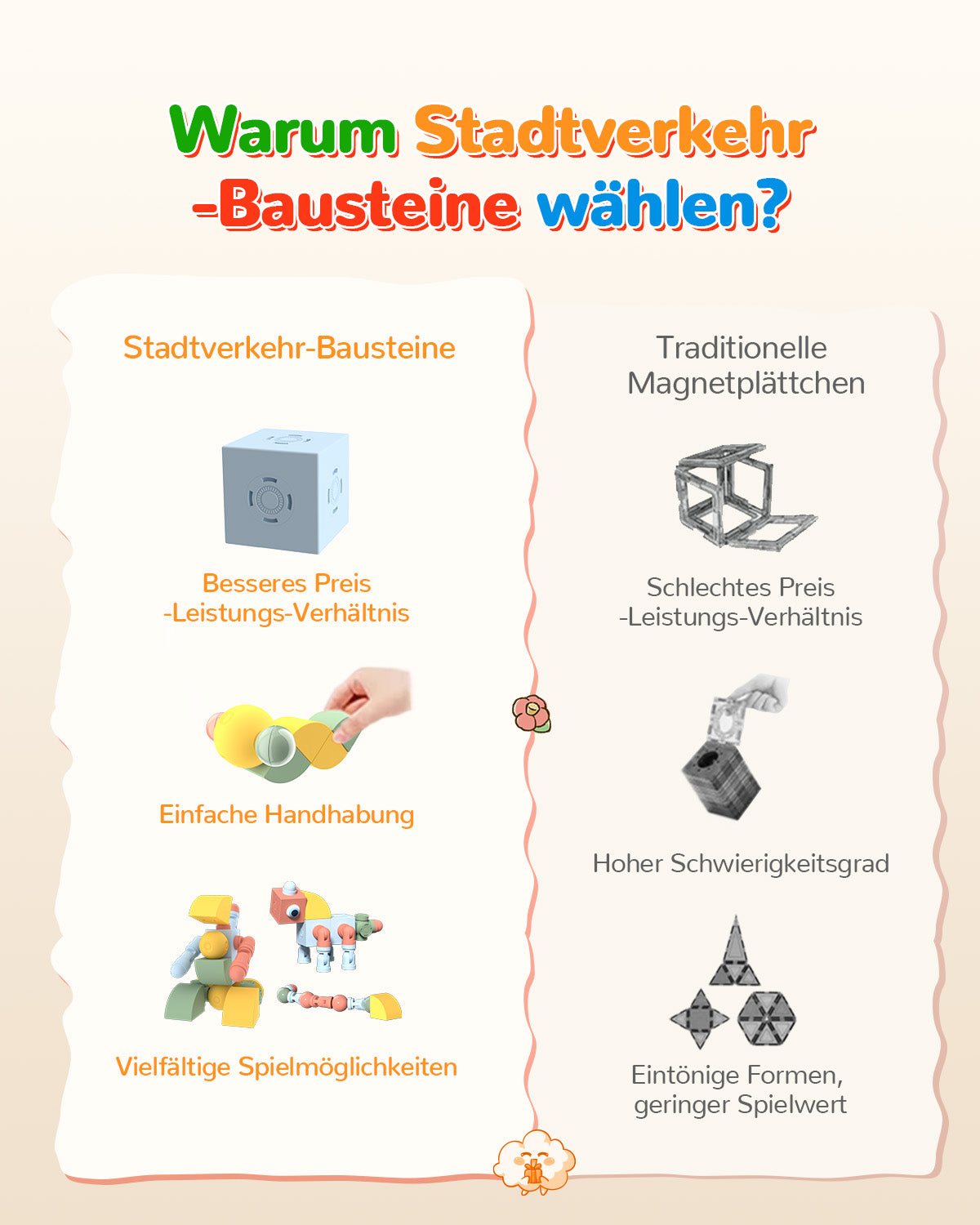 Magfun Magnetische Bouwstenen Speelgoed – 3D Dierfiguren, Veelzijdig & Creatief