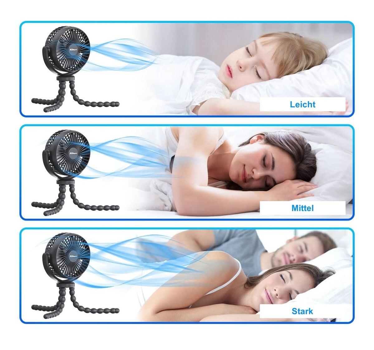 Ambitelligence Clip-On-Ventilator - Twopoint