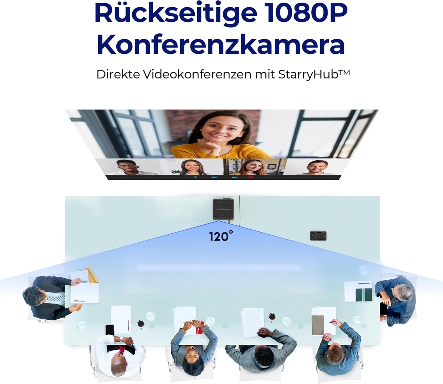 <tc>CZUR</tc> Proiettore per conferenze StarryHub Pro