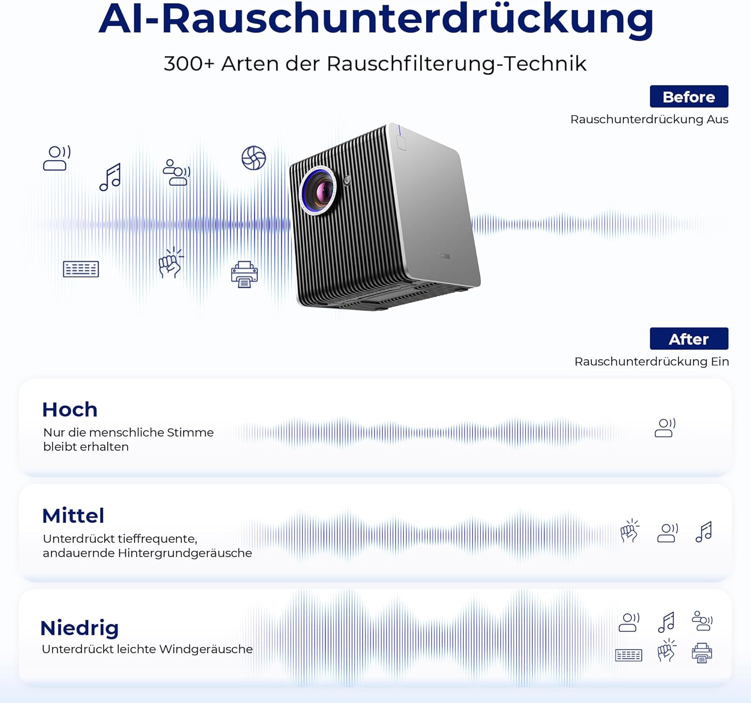 <tc>CZUR</tc> Proiettore per conferenze StarryHub Pro