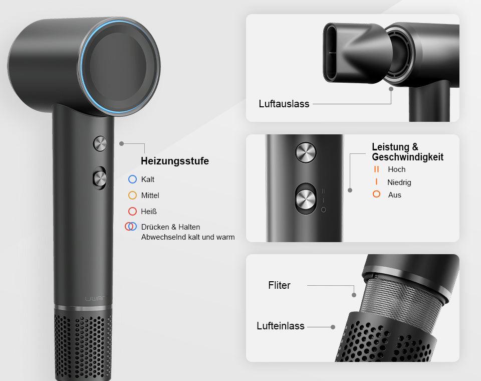 UWANT H100 Hochgeschwindigkeit-Haartrockner - Twopoint