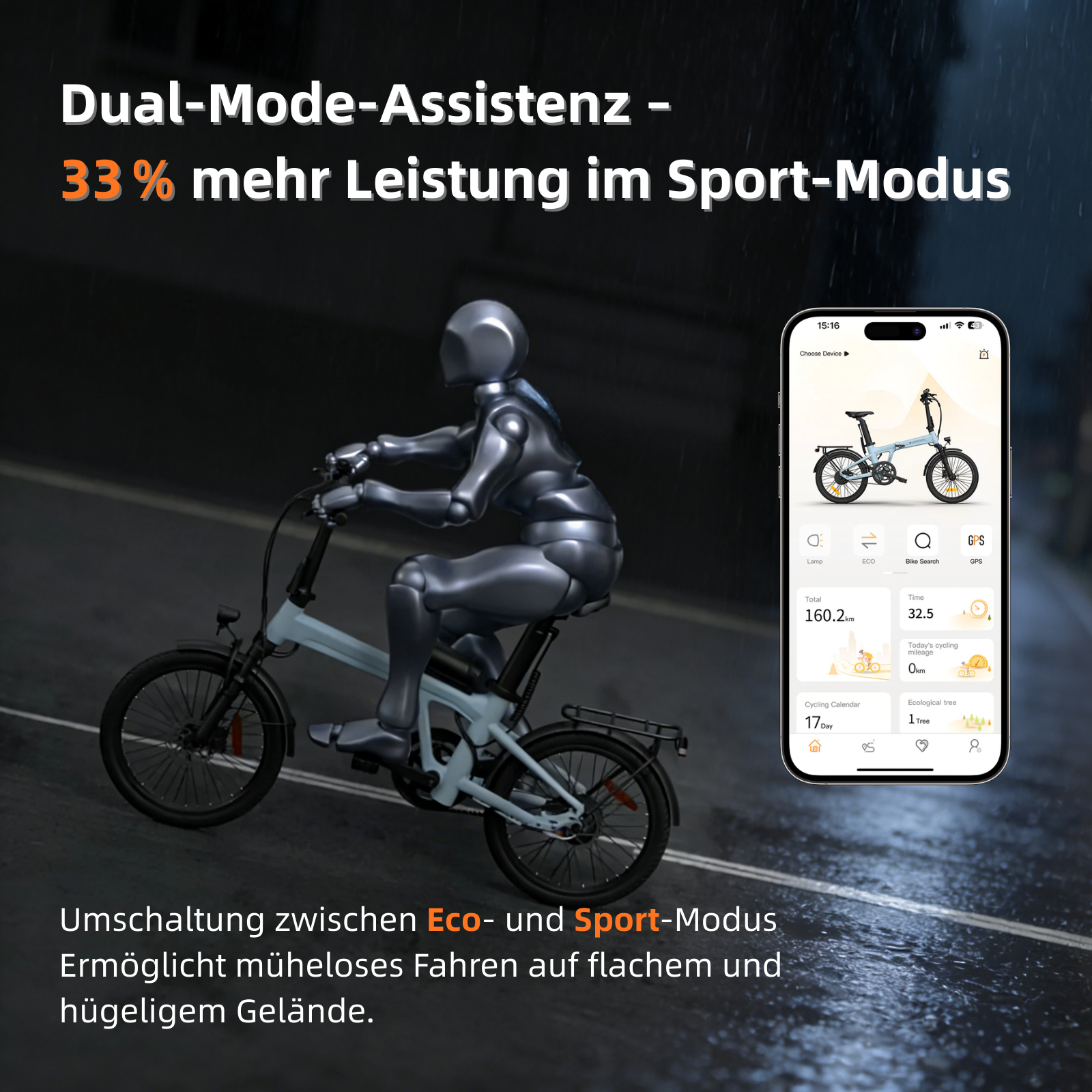 (89,99 € Werbegeschenk)ADO Air 20 Pro/Ultra E-Bike Klapprad, Upgrade Version