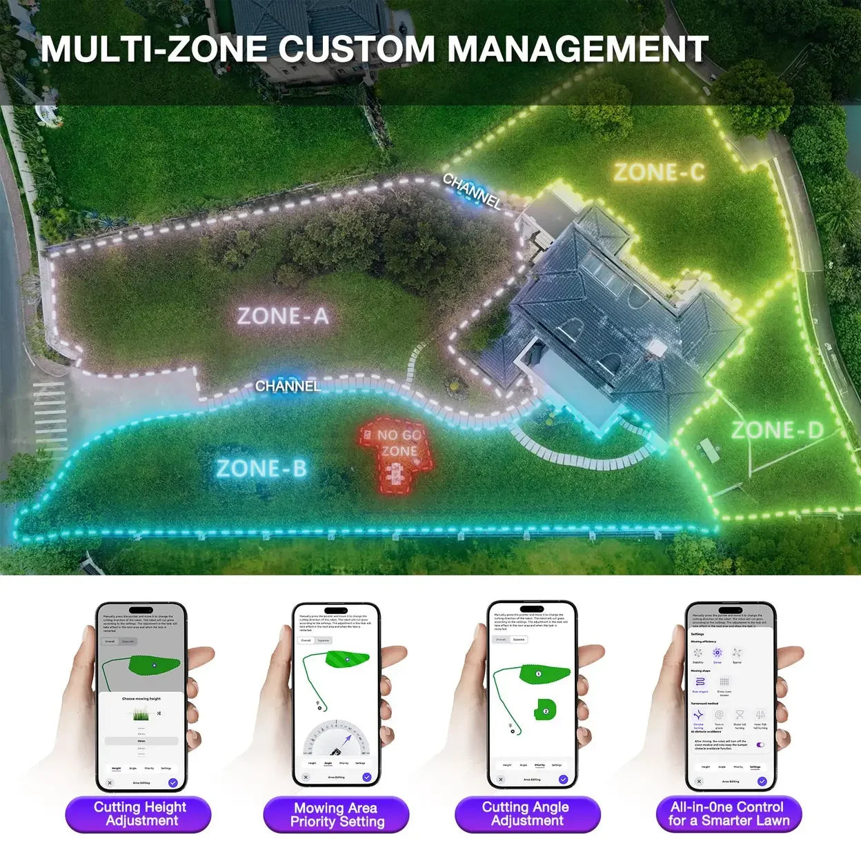 Cortacésped robótico AIRSEEKERS TRON