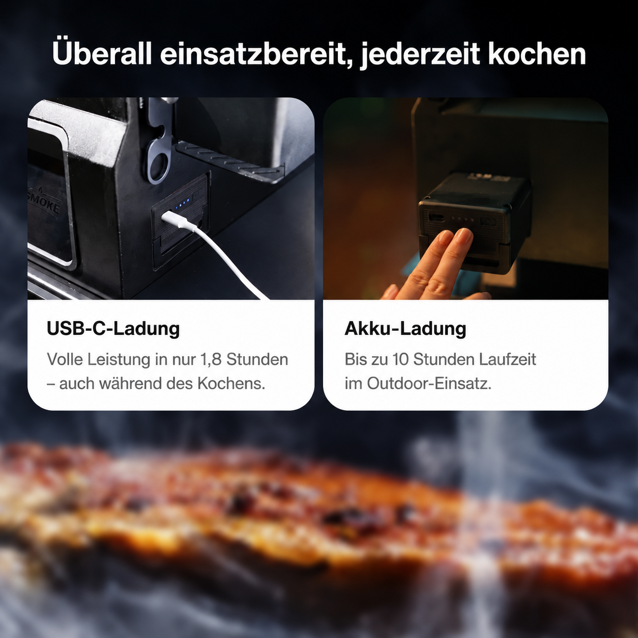 Asmoke Essential – Kompakter Holzpellet-Grill mit 5