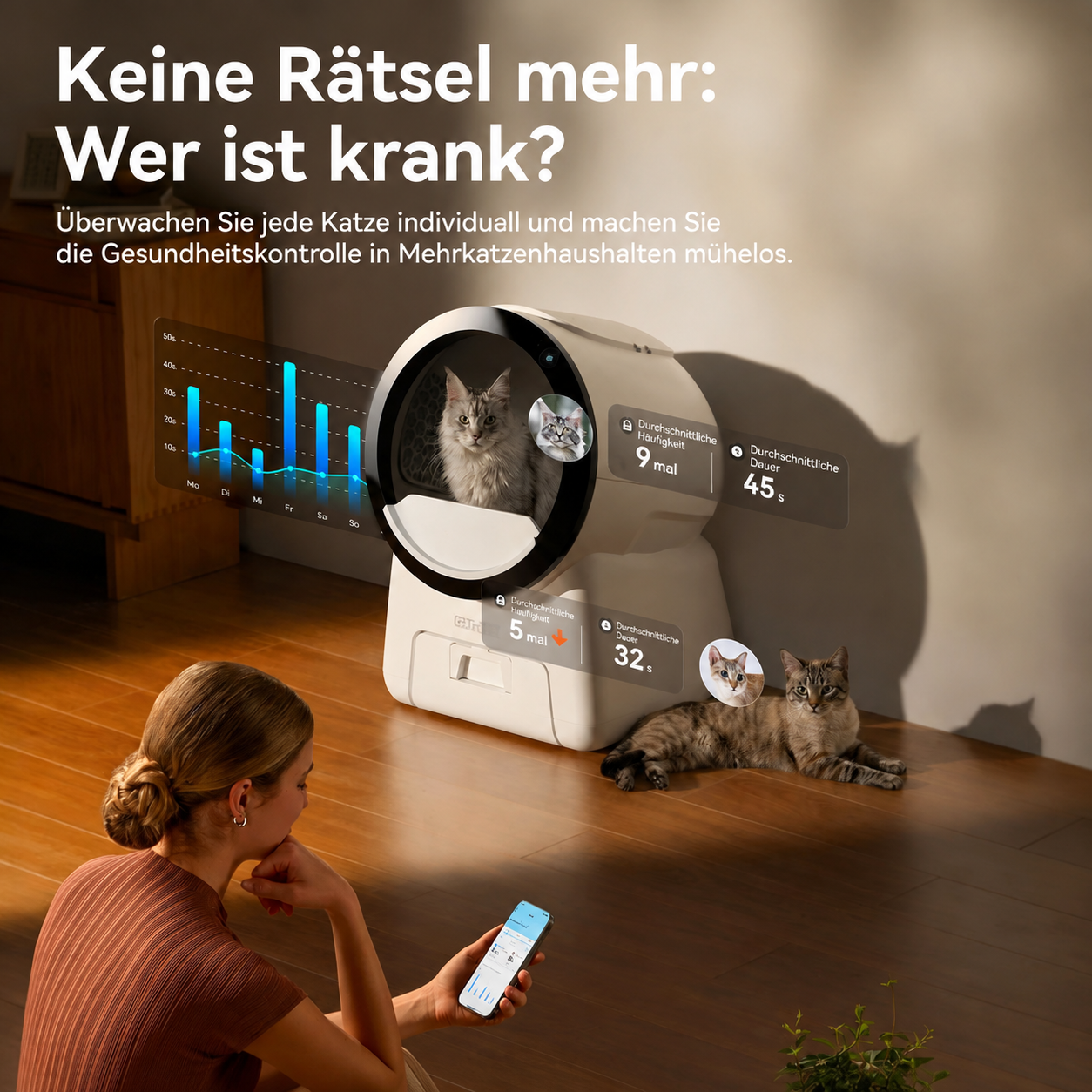 CATLINK Scoop Robot C07 mit Katzen und App-Gesundheitsübersicht zur individuellen Mehrkatzen-Überwachung