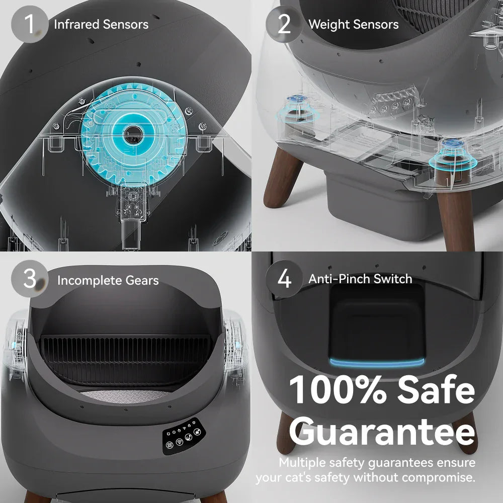 Close-up of high-tech cat litter box with infrared sensors, weight sensors, gears, and anti-pinch safety switch