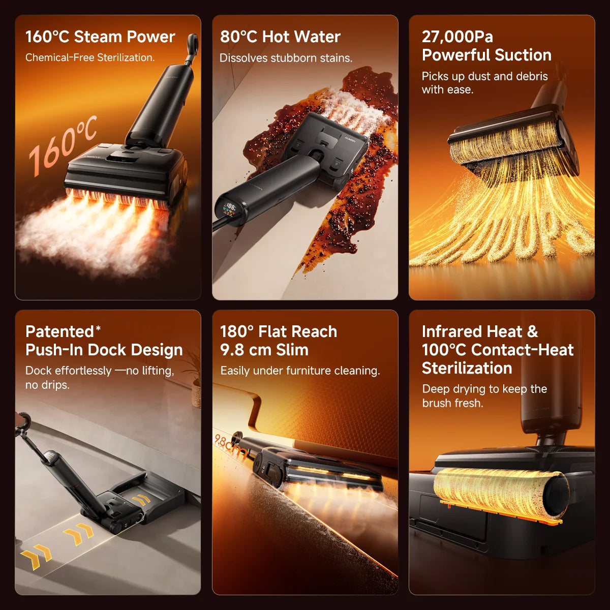 UWANT DX800 Steam Nass- & Trockensauger