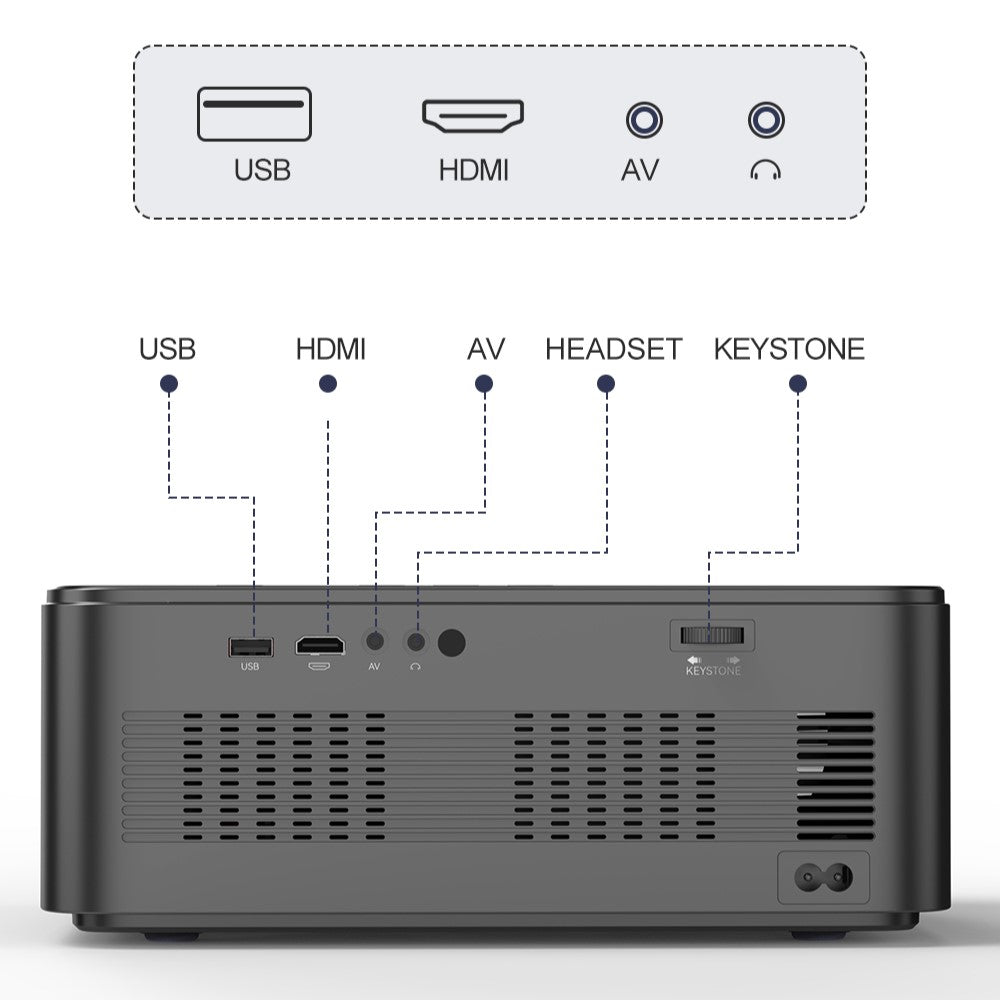 Geleipu X5 Full HD Native 1080P Beamer - Geleipu