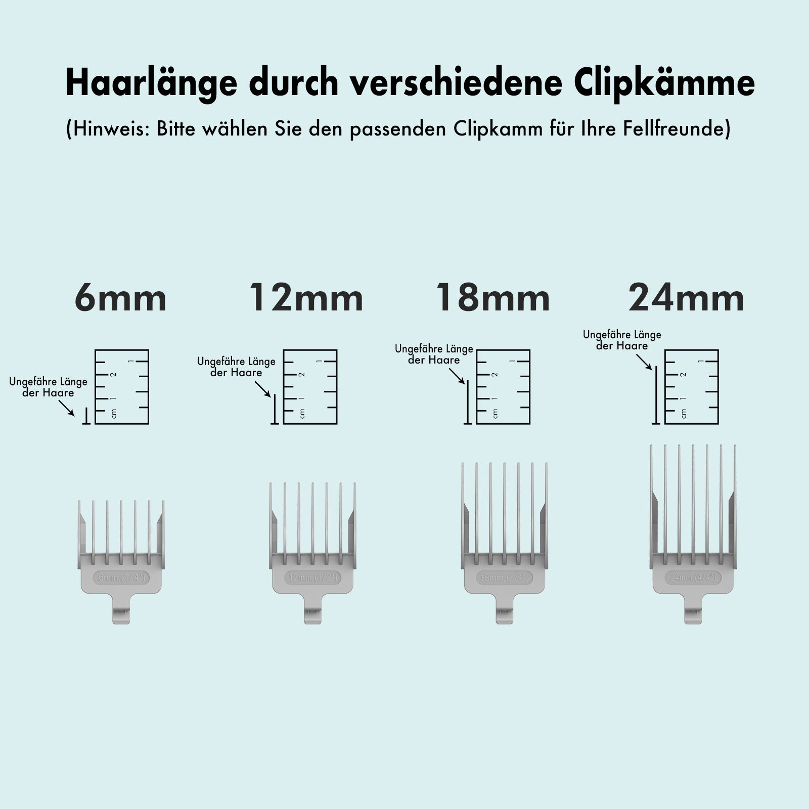 Neakasa P1 Pro Tierhaar Staubsauger mit Fellpflegeset - Neakasa