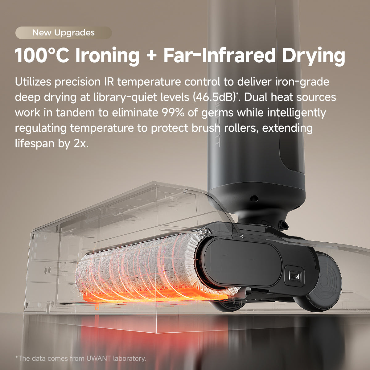 <tc>UWANT</tc> D600 nat- en droogstofzuiger