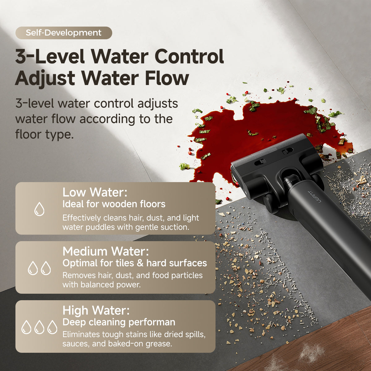 <tc>UWANT</tc> D600 nat- en droogstofzuiger