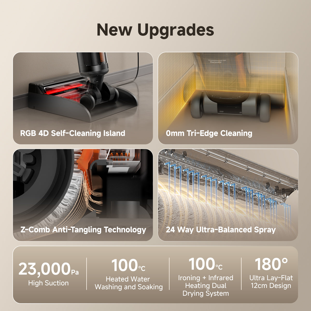 <tc>UWANT</tc> D600 nat- en droogstofzuiger