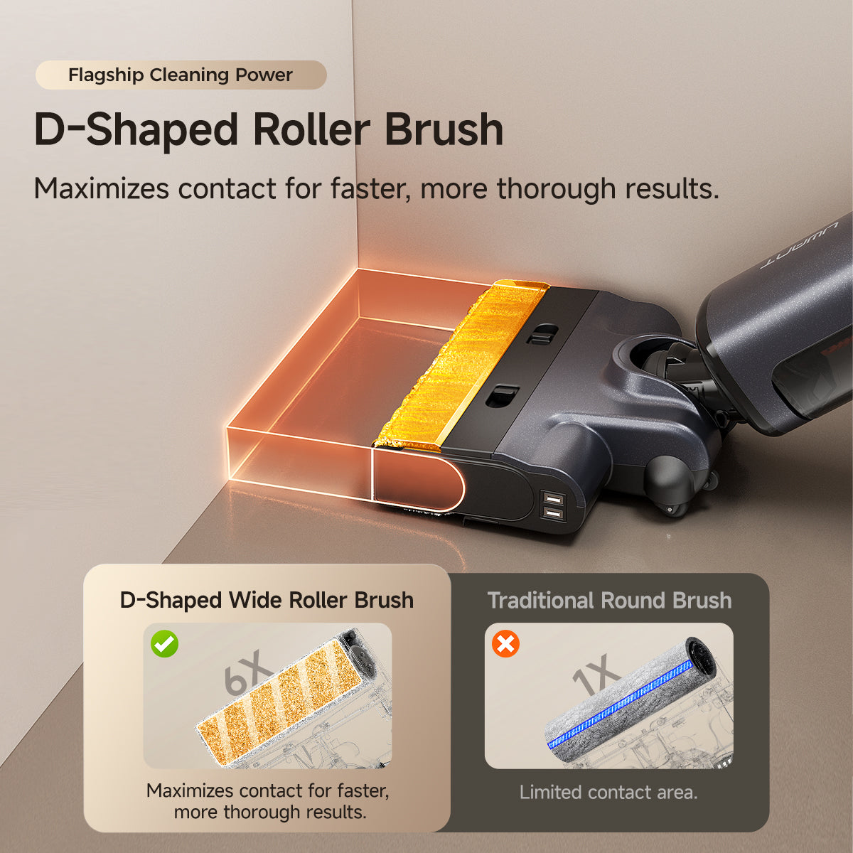 <tc>UWANT</tc> D700 nat- en droogstofzuiger