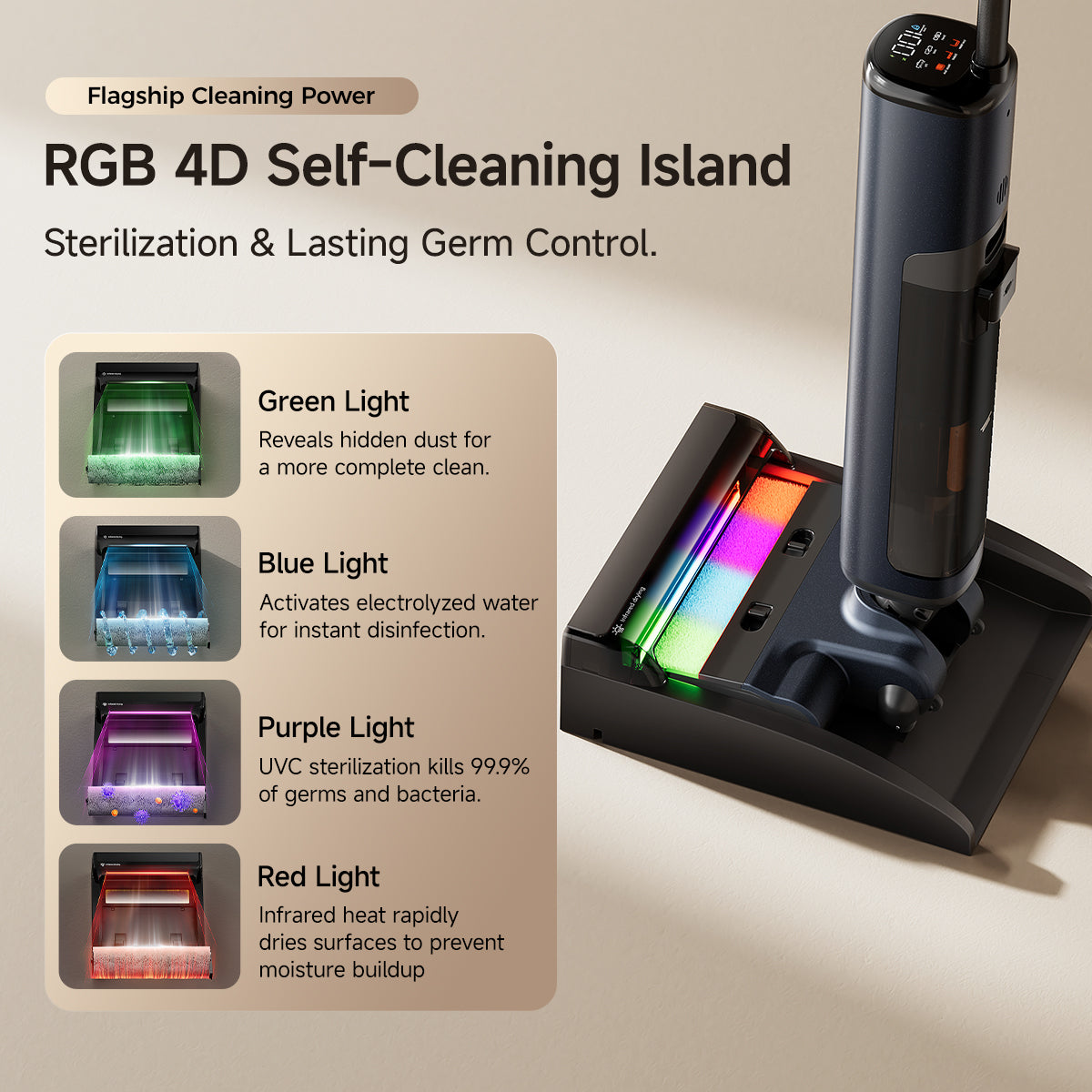 <tc>UWANT</tc> D700 nat- en droogstofzuiger