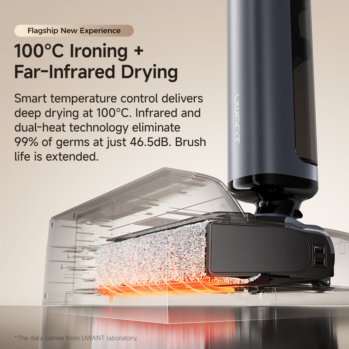 <tc>UWANT</tc> D700 nat- en droogstofzuiger