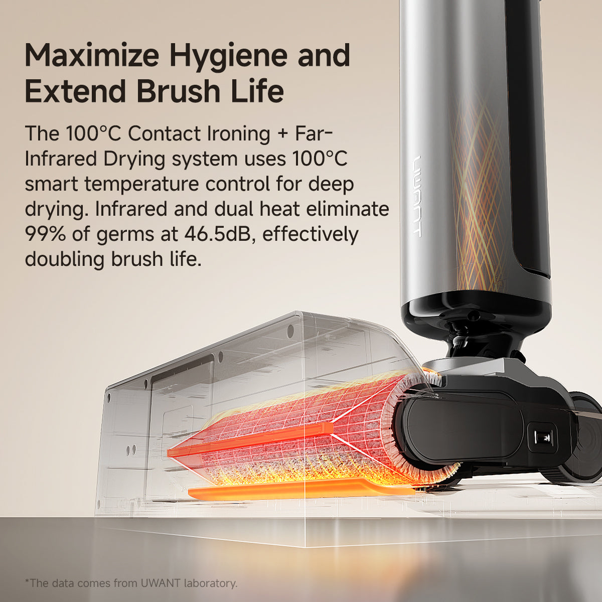 <tc>UWANT</tc> D800 nat- en droogstofzuiger