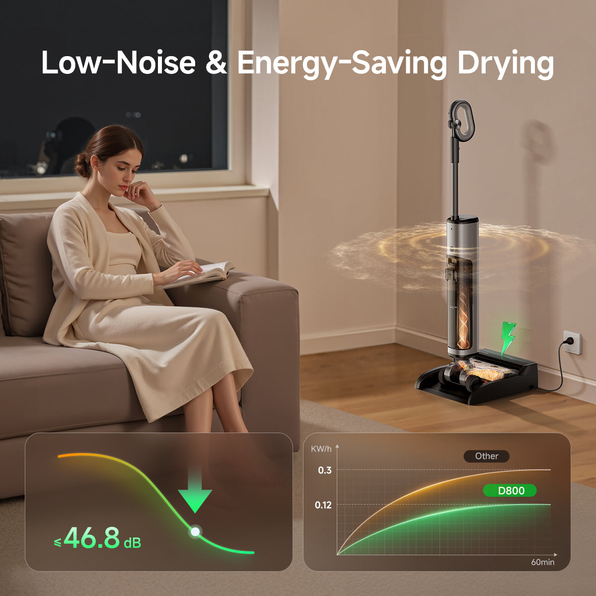 <tc>UWANT</tc> D800 nat- en droogstofzuiger