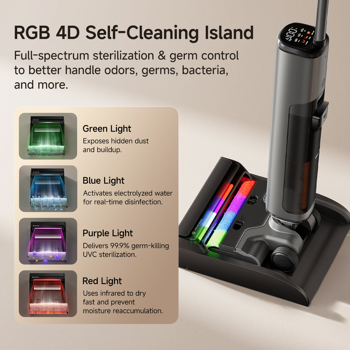 <tc>UWANT</tc> D800 nat- en droogstofzuiger