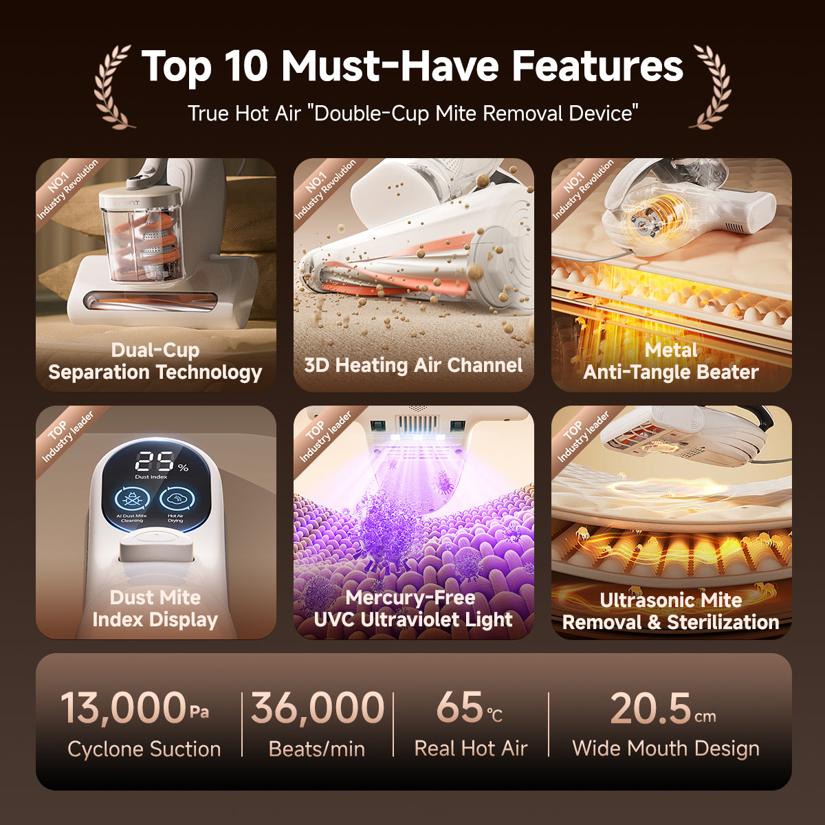 UWANT M500 Milbensauger