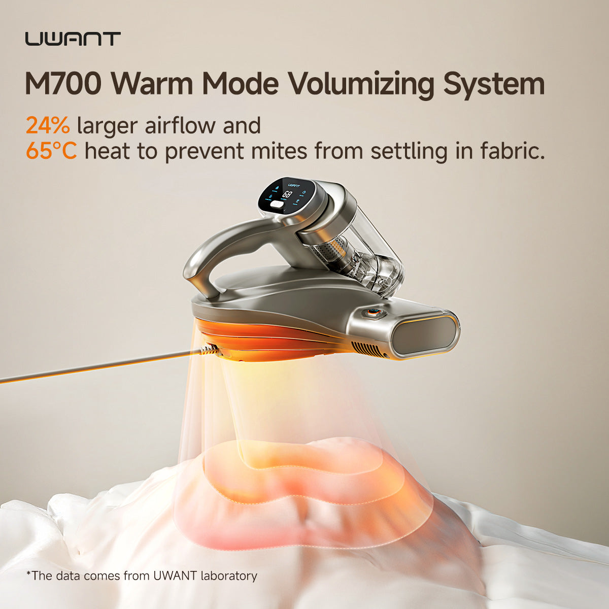 <tc>UWANT</tc> Aspiradora de ácaros M700