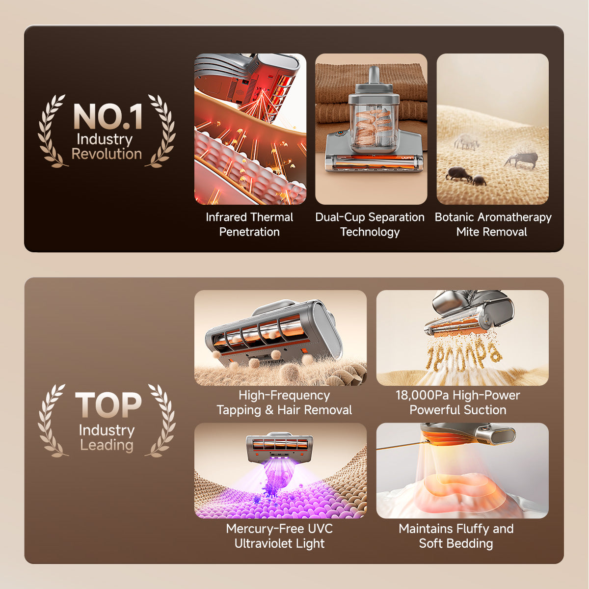 <tc>UWANT</tc> Aspiradora de ácaros M700