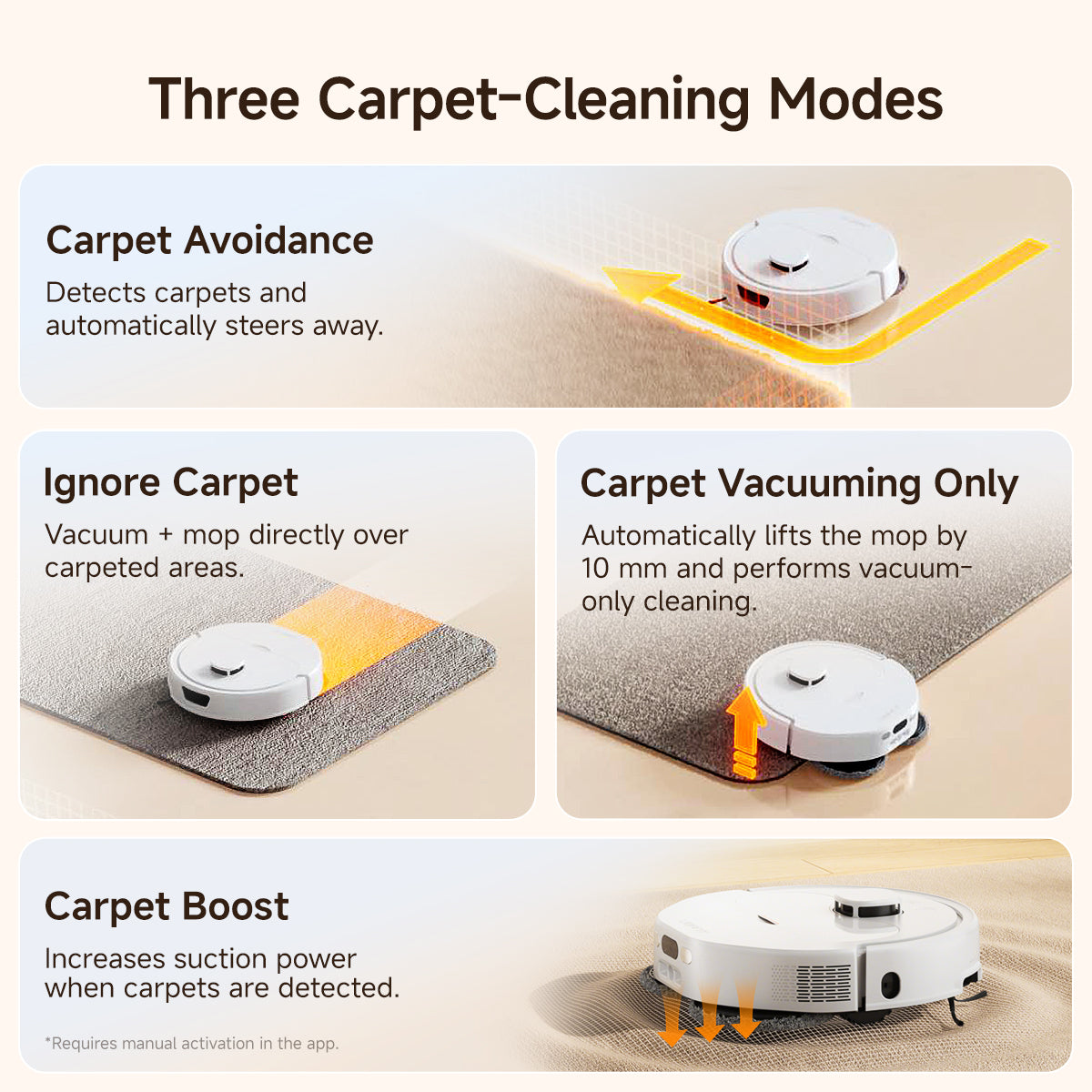 UWANT T300 Saugroboter