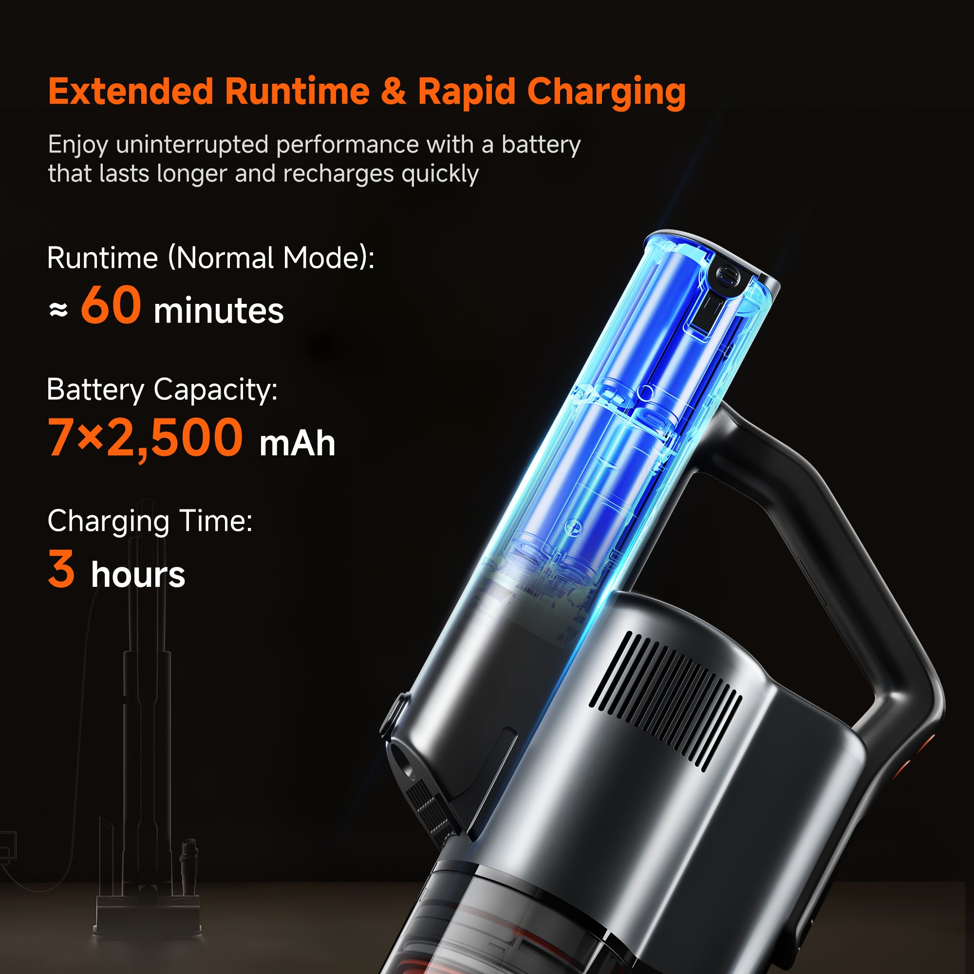 UWANT V500 Akkustaubsauger