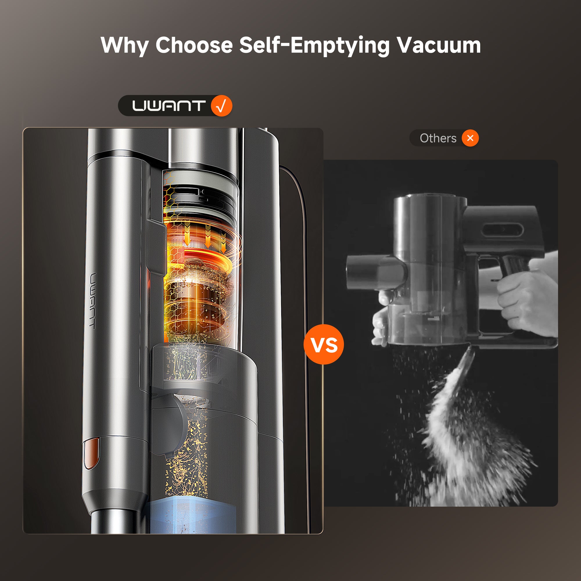 UWANT V500 Akkustaubsauger