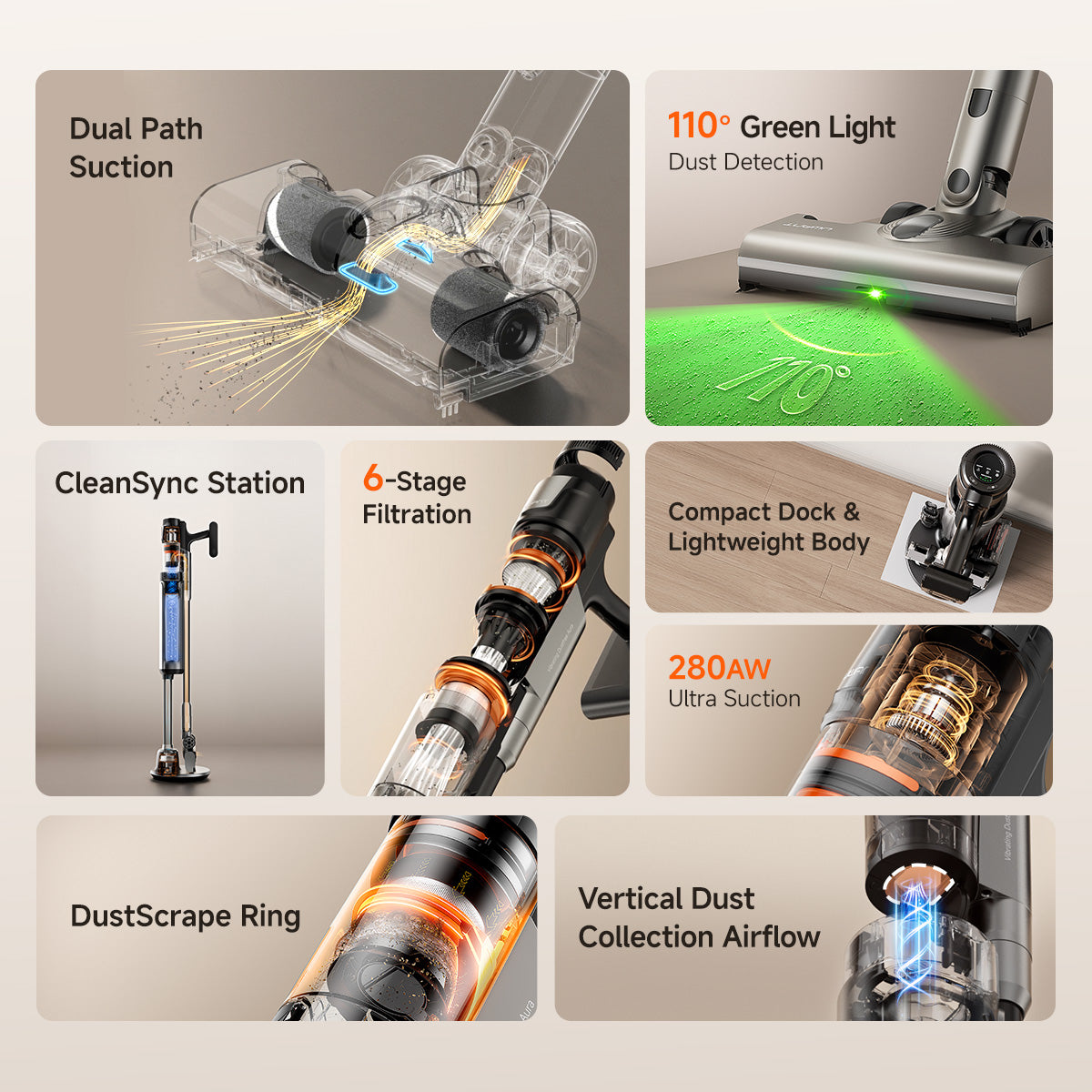 <tc>UWANT</tc> Aspiradora inalámbrica V600