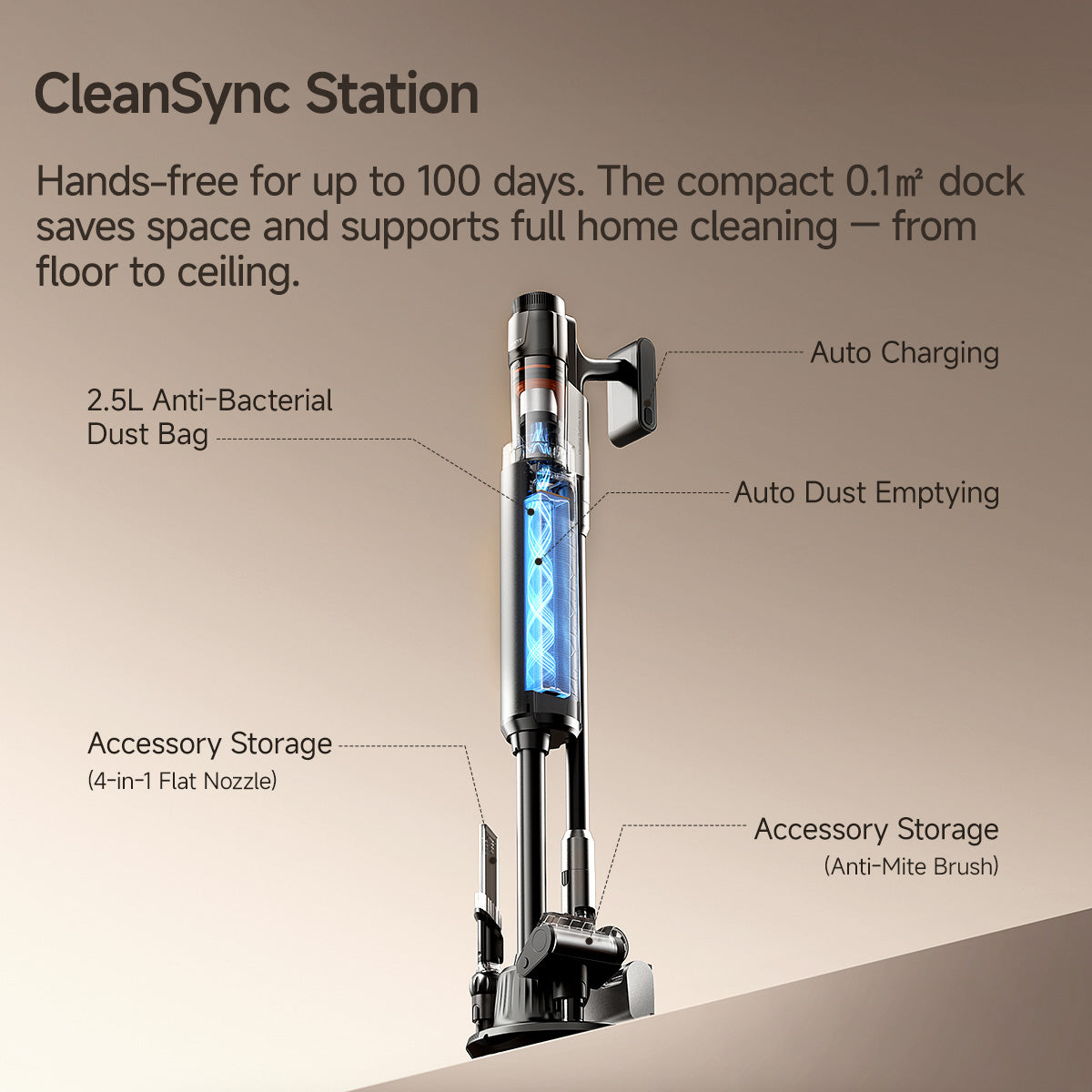 <tc>UWANT</tc> Aspiradora inalámbrica V600