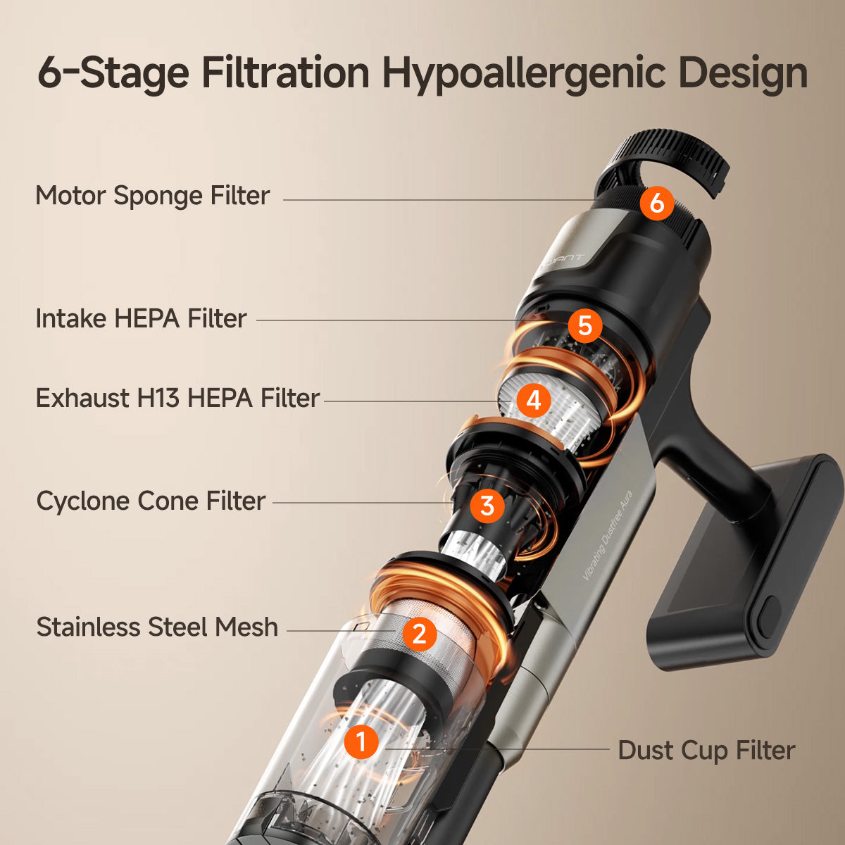 <tc>UWANT</tc> Aspiradora inalámbrica V600