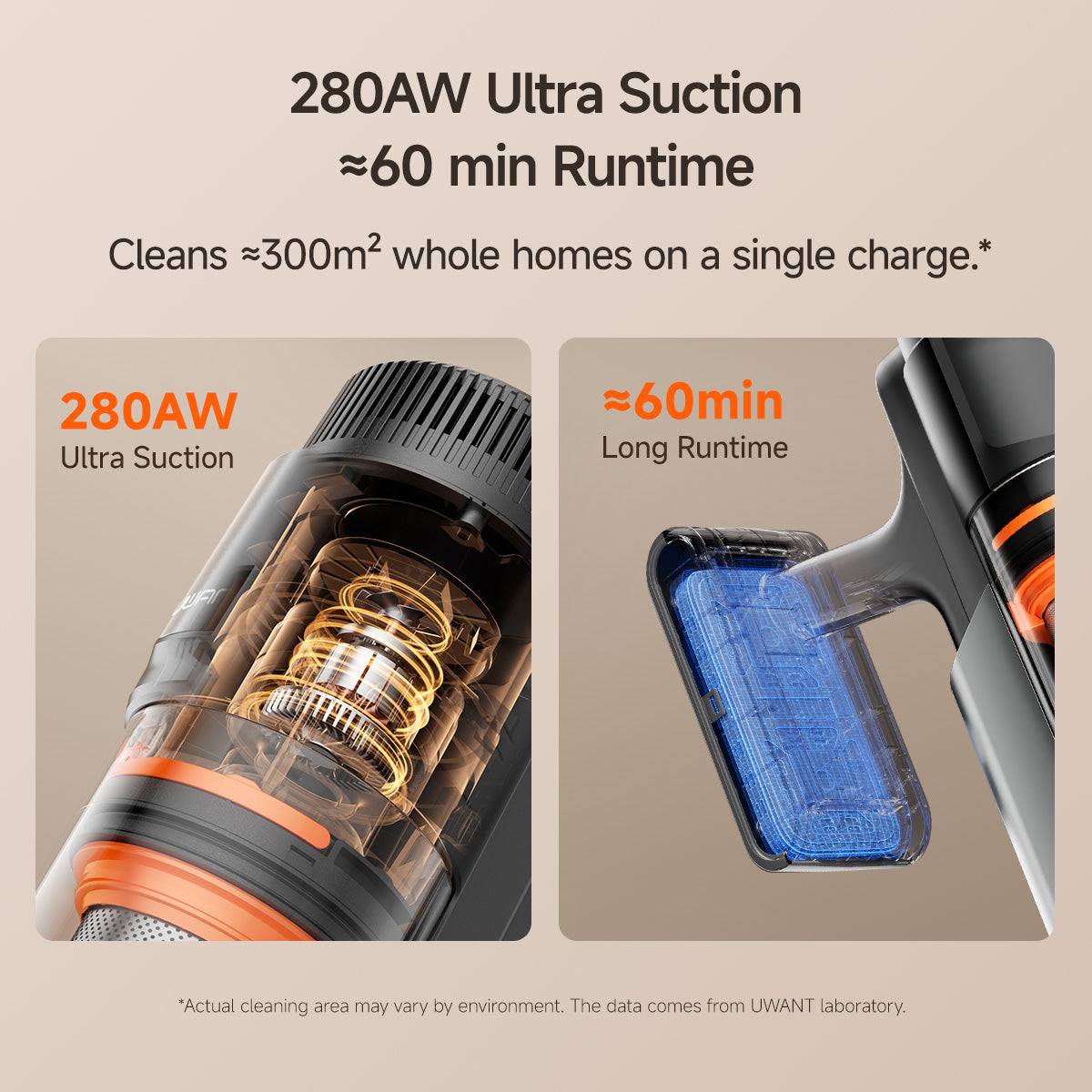 <tc>UWANT</tc> Aspiradora inalámbrica V600