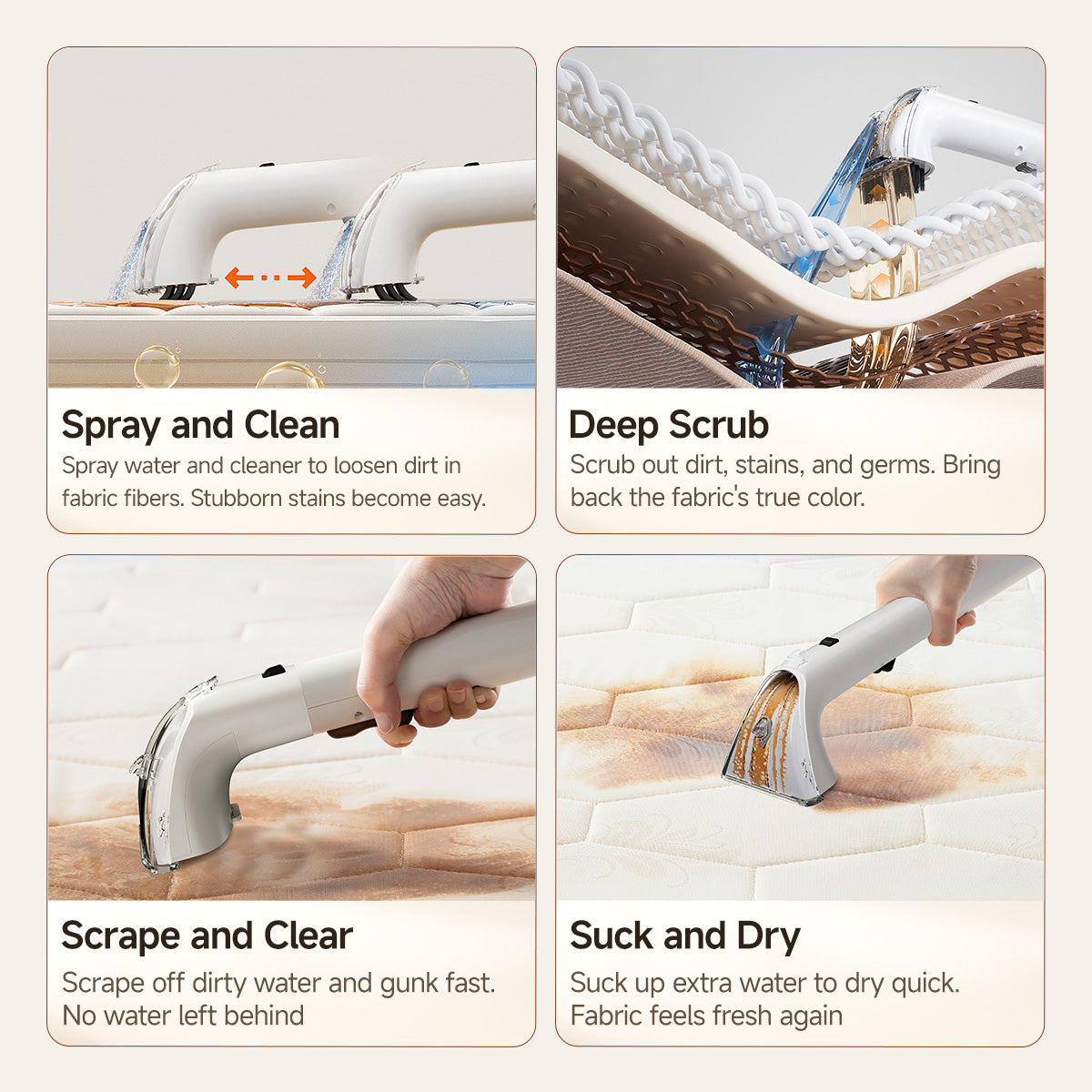 UWANT Y200 Dampf-Textilreinigungsgerät