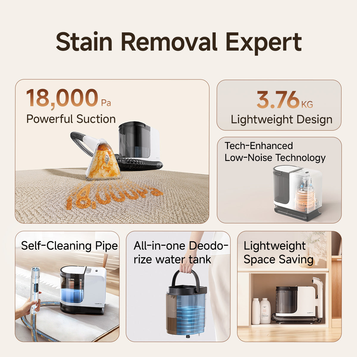 UWANT Y200 Dampf-Textilreinigungsgerät