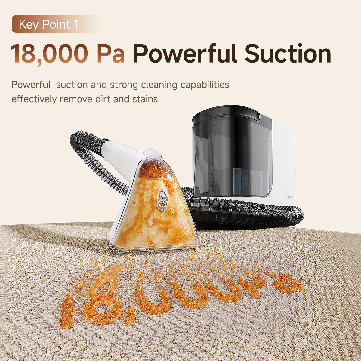 UWANT Y200 Dampf-Textilreinigungsgerät