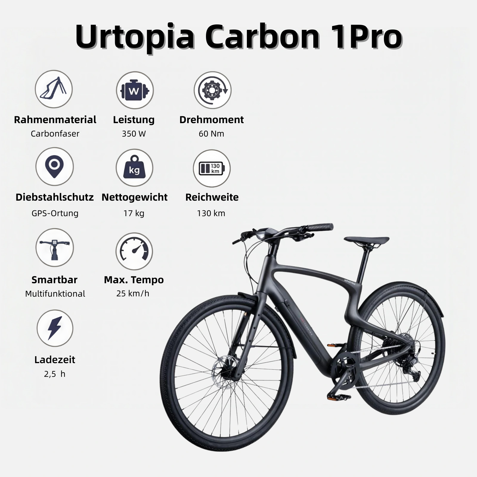 Urtopia Carbon 1 Pro E-Bike – 10-Gang, Smartbar mit Sprachsteuerung, GPS, App & IoT