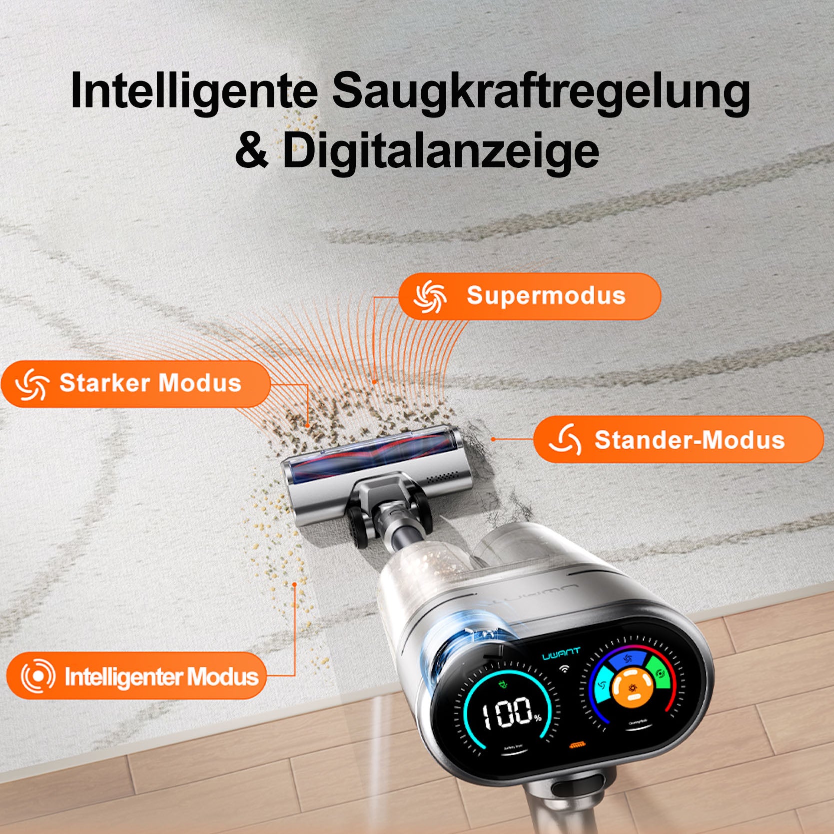 UWANT V100 Kabelloser Staubsauger - Uwant