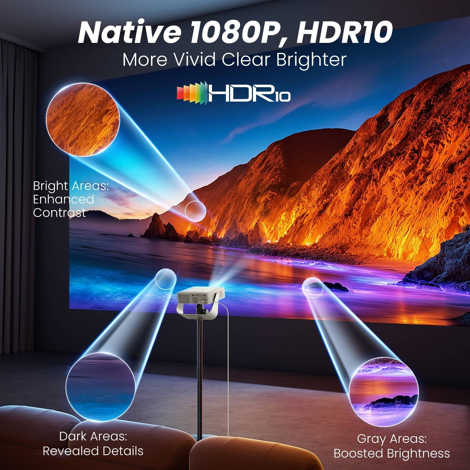 Yaber L1 Pro Tragbarer Projektor – Natives 1080P, 330° Drehung & 8W-Lautsprecher