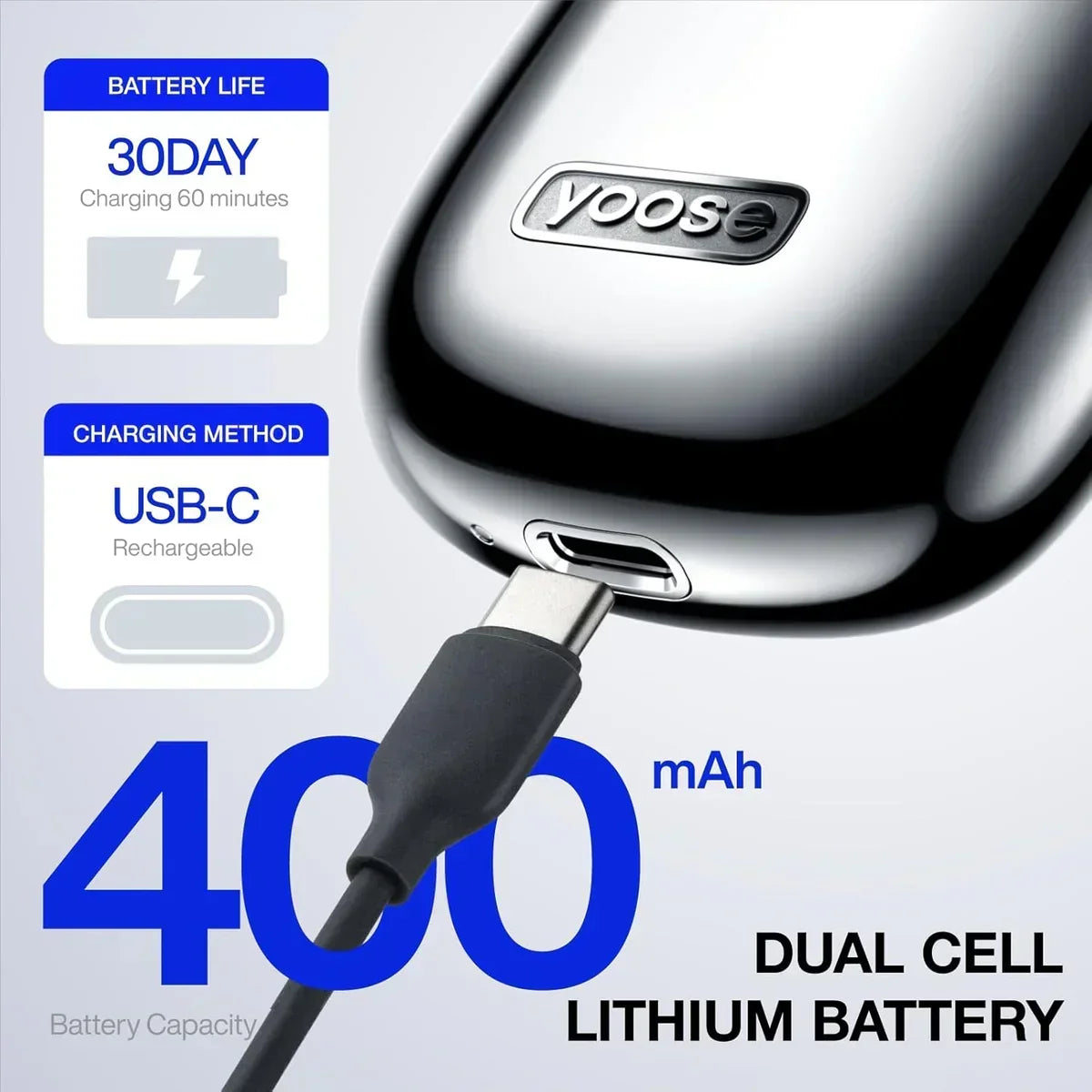 Close-up of Yoose e device charging via USB-C showing 400mAh dual cell lithium battery with 30-day battery life