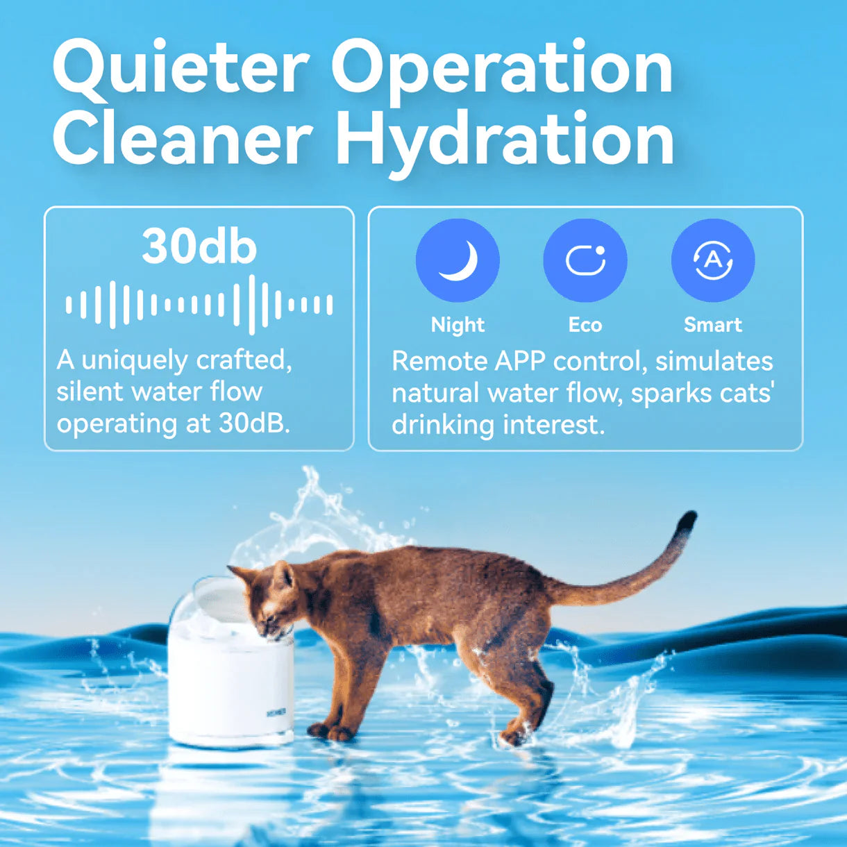 CATLINK W02 Intelligenter AI-Wasserbrunnen – Pure 2