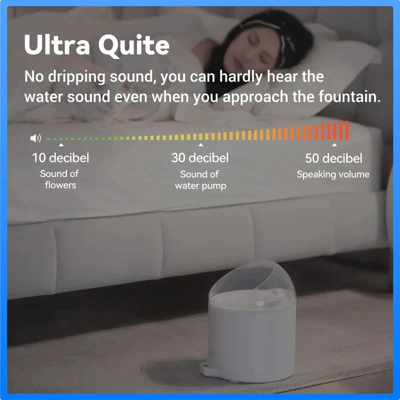 CATLINK W02 Intelligenter AI-Wasserbrunnen – Pure 2