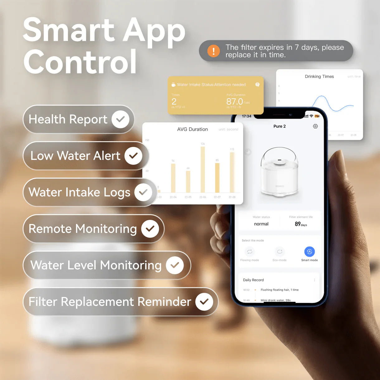 CATLINK W02 Intelligenter AI-Wasserbrunnen – Pure 2