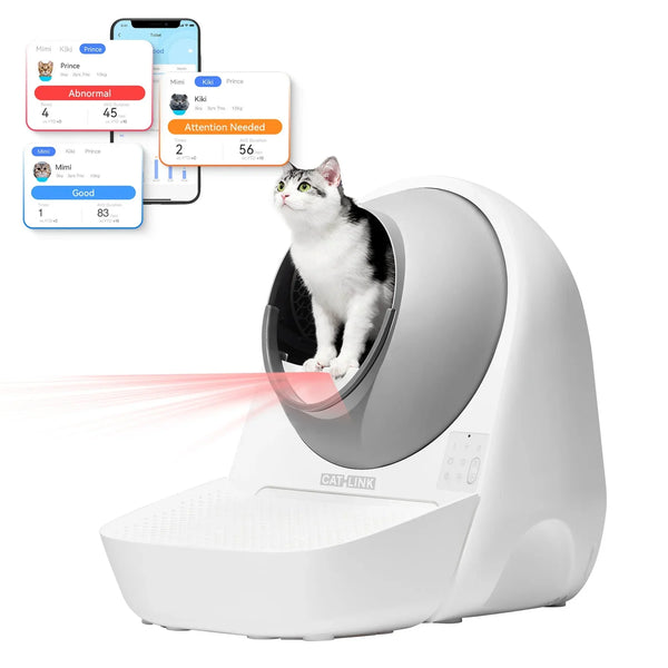 Catlink Pro-X: Maximum comfort Safety for your cat – Twopoint