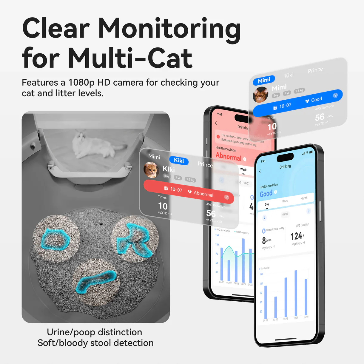 Catlink Pro-X Ultra zelfreinigende kattenbak