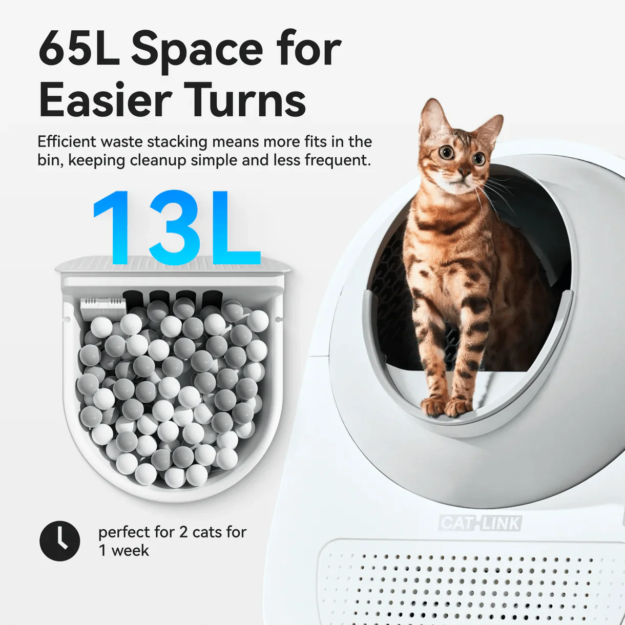 Catlink Pro-X Ultra zelfreinigende kattenbak