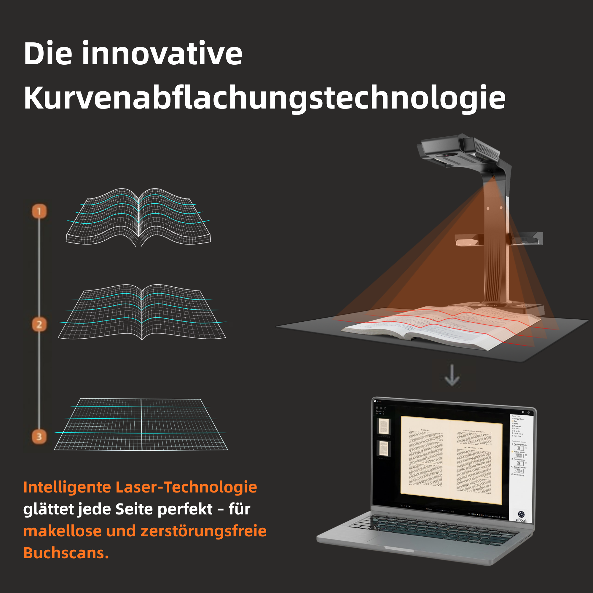 CZUR ET 16/18/24/25/26(Max) Scanner Dokumentescanner